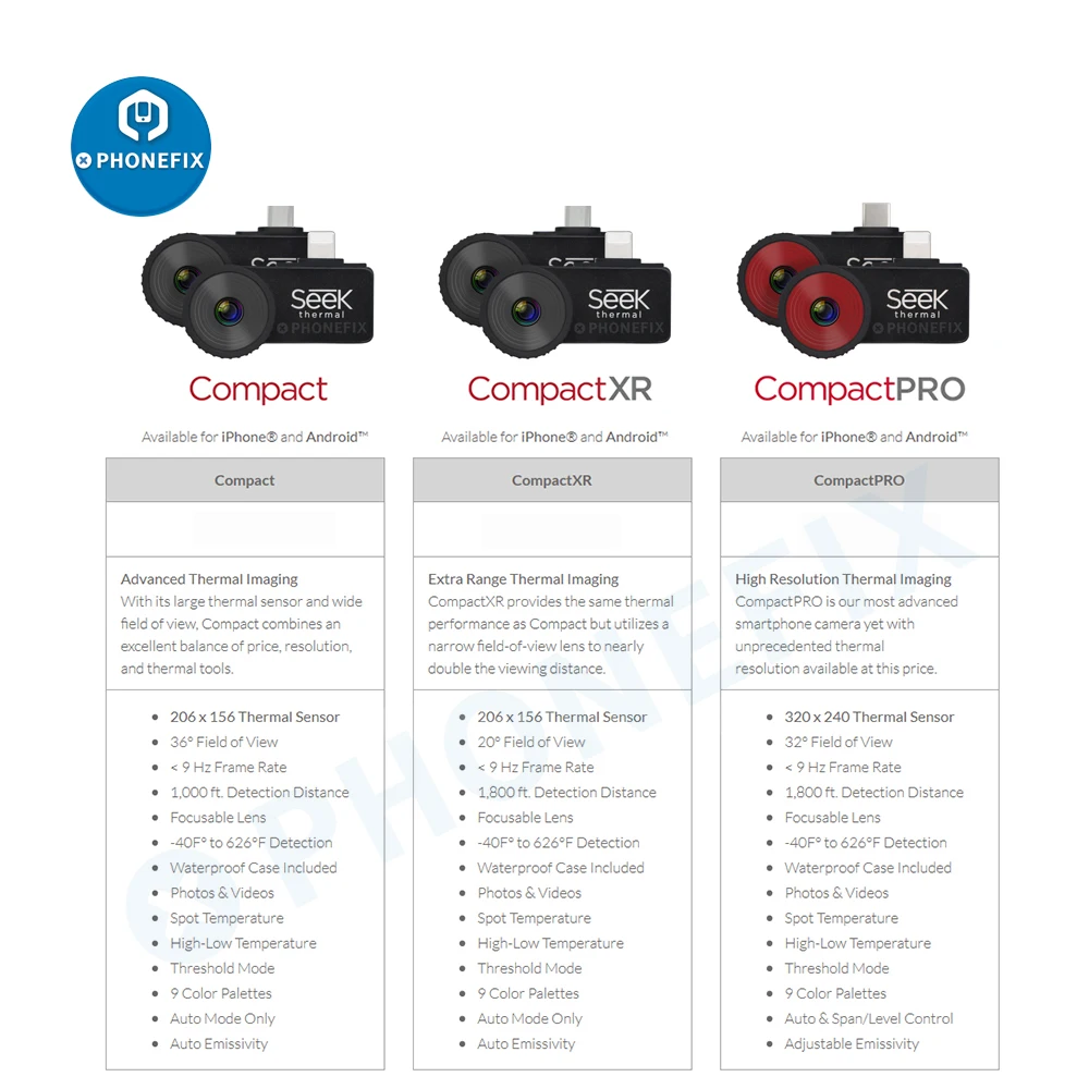 Seek Compact Pro Тепловизионная камера Тепловизор Детектор неисправностей печатной платы для ремонта печатных плат мобильного телефона Инфракрасная камера ночного видения